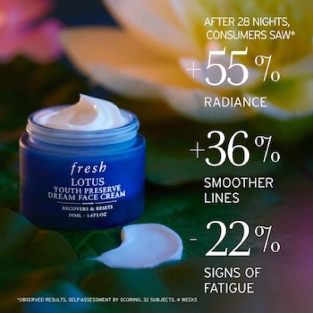 Fresh Lotus Youth Preserve Dream Face Cream 7ml new moisturizer GWP